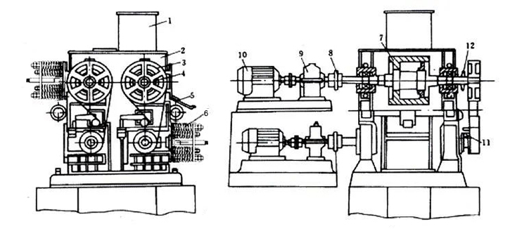 四輥破碎機(jī)價(jià)格,四輥破碎機(jī)廠家,四輥破碎機(jī)工作原理,型號參數(shù)